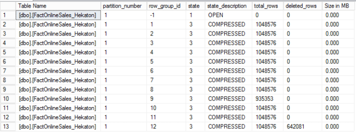 FactOnlineSales_Hekaton - Row Groups Details after cleanup