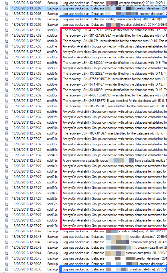 SQL Server log showing an outage of the availability group