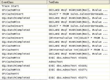 adhoc_trace adhoc_trace