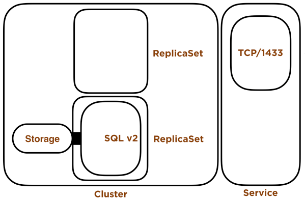Screen Shot 2019-03-12 at 6.54.26 AM.png Screen Shot 2019 03 12 at 6 54 26 AM