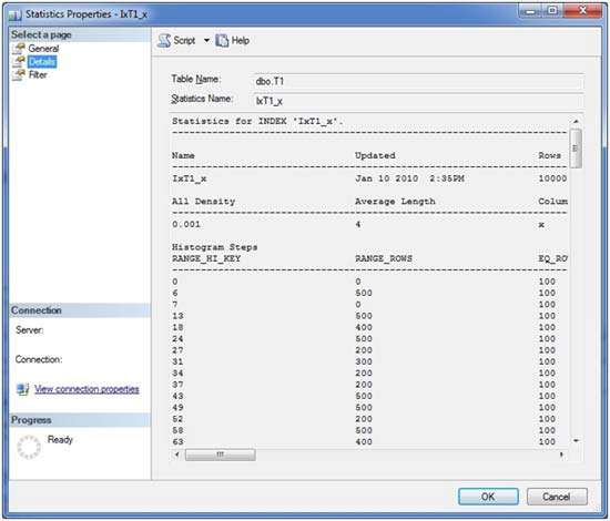 SQL Server Statistics Histogram