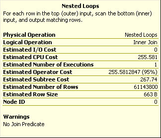 NoJoinPredicate NoJoinPredicate