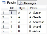 SSRS Error Cannot read the next data row for dataset Dataset1