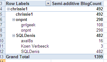 Excel_AggTrue_VisibleData_Calc