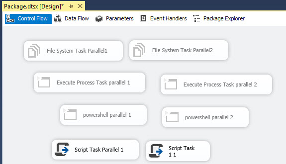 Execute Process Task in SSIS with Examples [Ultimate Tutorial]