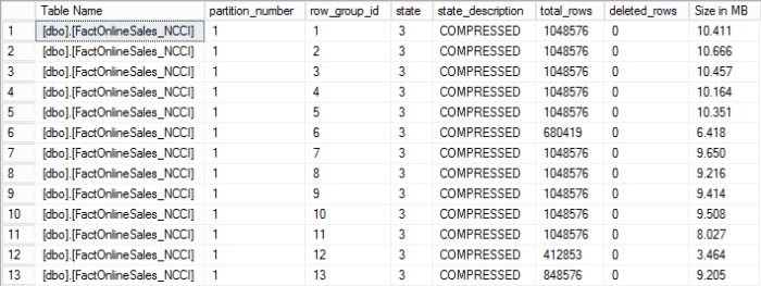 FactOnlineSales_NCCI - Row Groups Details after Row Group was recompressed