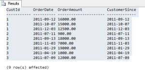 LAST_VALUE() Analytic Function repeating same row