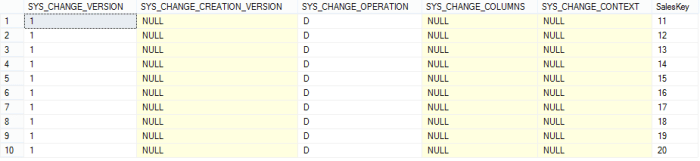 ChangeTable Columnstore