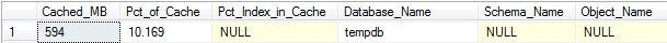 Cache_RightSize_TempDB