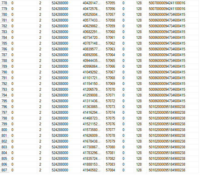 Checking the VLFs look ok for the transaction log of a database in an Availability Group