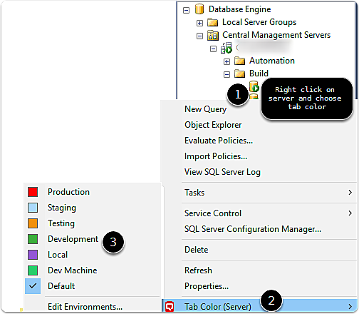 Centralized Management Server 101