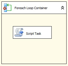 foreachloopscript