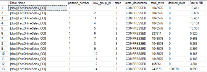 CCI - intergroup merging prepared