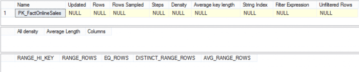 FactOnlineSales PK Statistics Empty