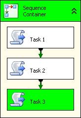 Package restart and success