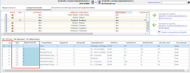 Distributed Databases - One Way Synchronization – SQLServerCentral