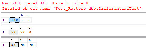 multipledifferentials