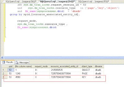 Lock escalation : SQL Server 2008 – SQLServerCentral