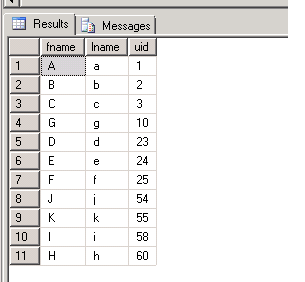 Partitioning Table In SQL Server: – SQLServerCentral