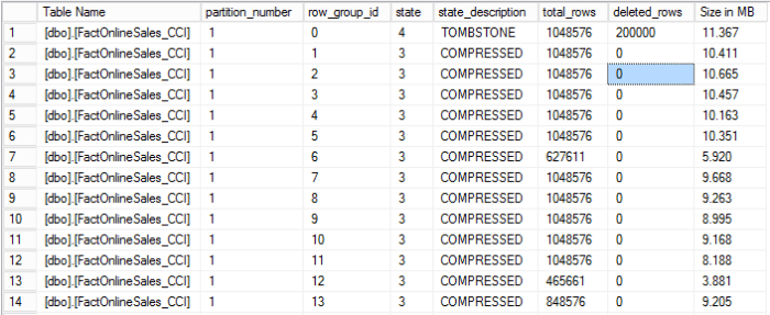 CCI - Row Groups Details with 200K Deleted after Reorganize