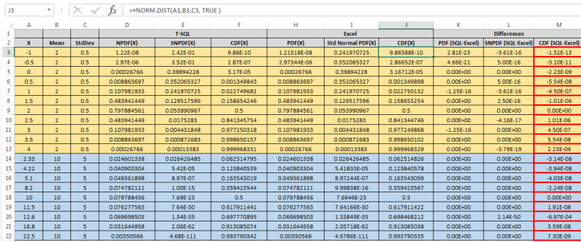 Excel Check Sheet 4