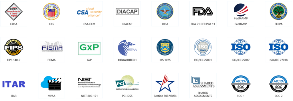 can_you_trust_your_cloud_1