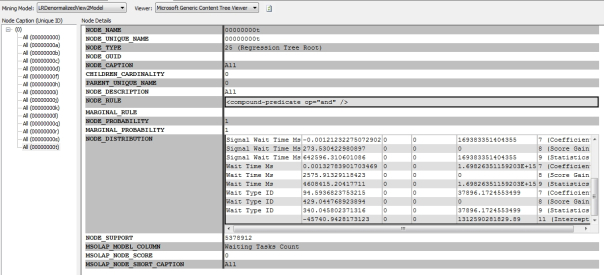 LRGenericContentViewer