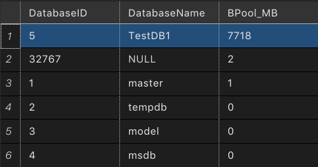 Screen Shot 2017-10-19 at 8.21.59 PM.png Buffer Pool - Warm