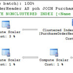 Correlated Datetime Columns Setting Not Enabled ExecPlanNoIndexNoSetting