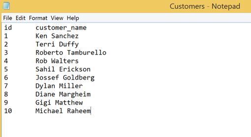 Consuming the Output of an SSIS Package in a Client Application ...