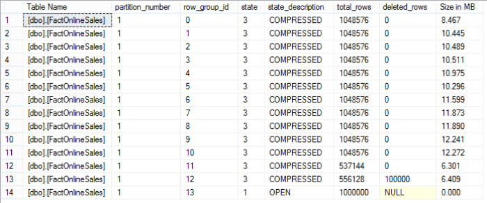 row_groups_details - default