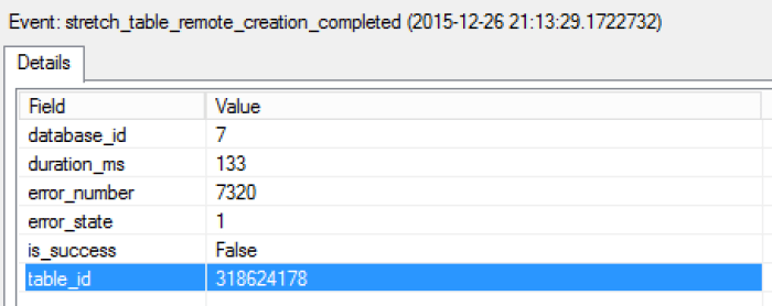 Enable Stretching CCI - Health Events