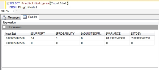 PredictMethodResults1
