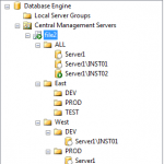 CMS_RegServers1 CMS Registered Servers