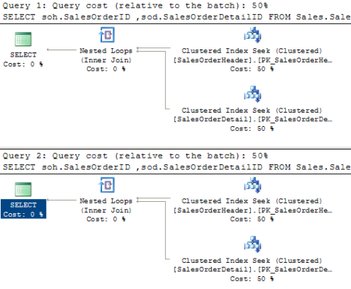 ParameterExecutionPlan