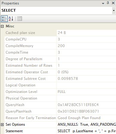 Full Optimization Properties
