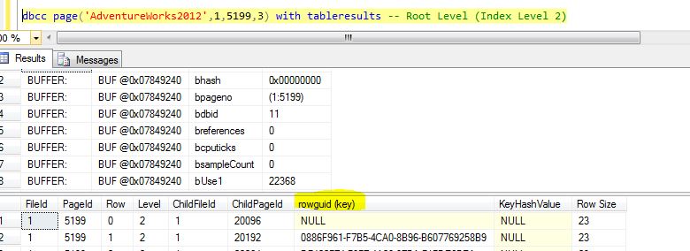 Nonclustered Index Structure – Sqlservercentral