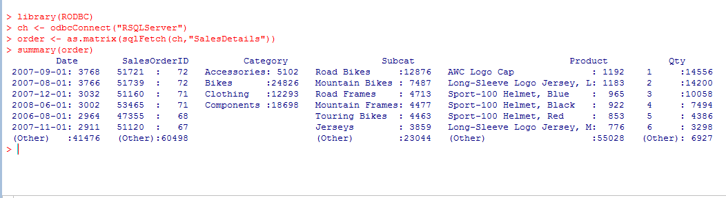 R with SQL Server 2012 RWithSQLServer2012