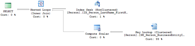 optimizer_stats_plan