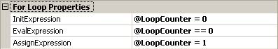 For Loop Properties