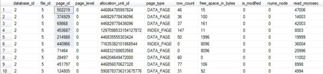 TempDB_PageLevel_Unallocated