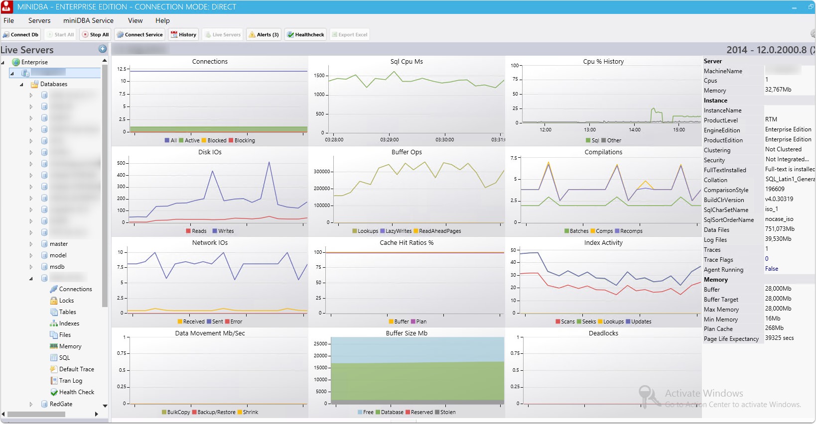 Monitoring SQL Server on a budget