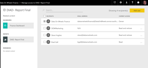 PBI Share - Manage Access