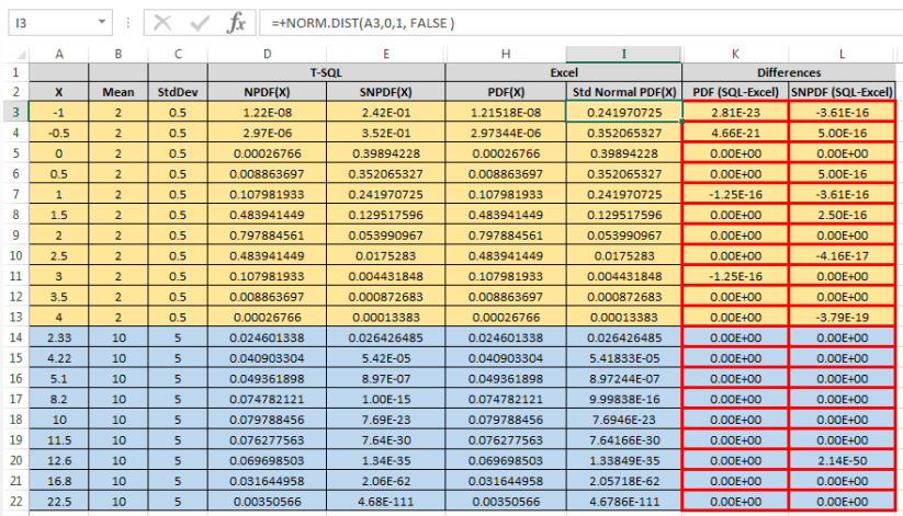 Excel Check Sheet 2