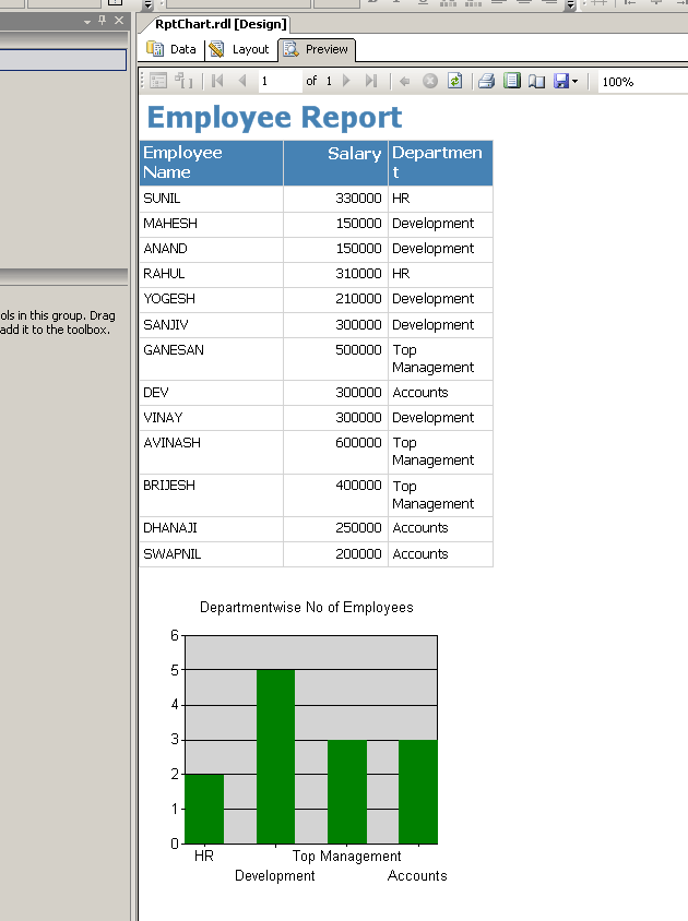 Generating charts in SQL Server Reporting Services – SQLServerCentral