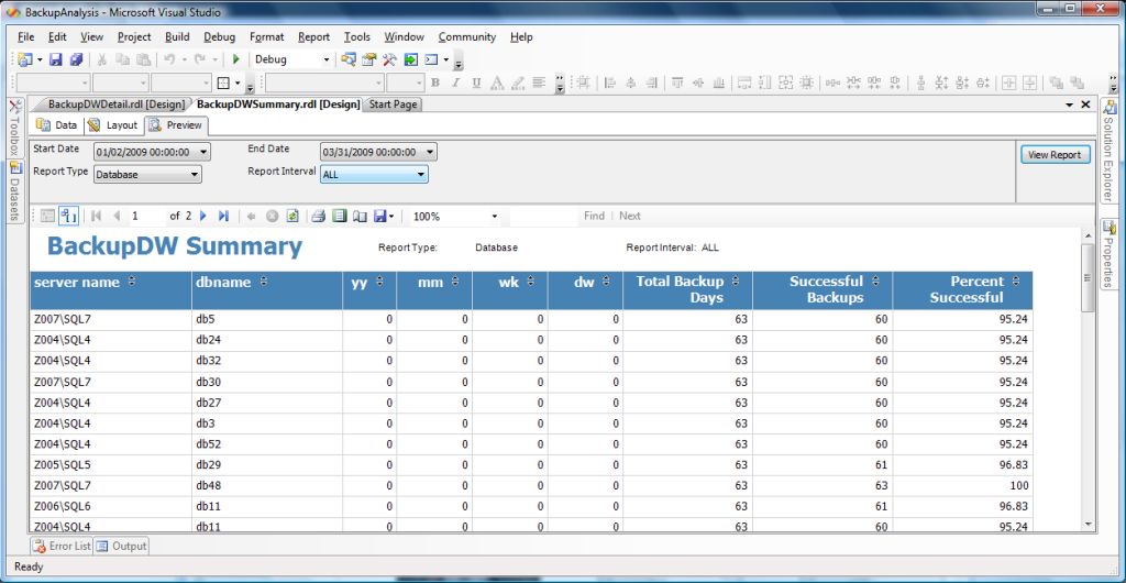 Backup Monitoring And Reporting – SQLServerCentral