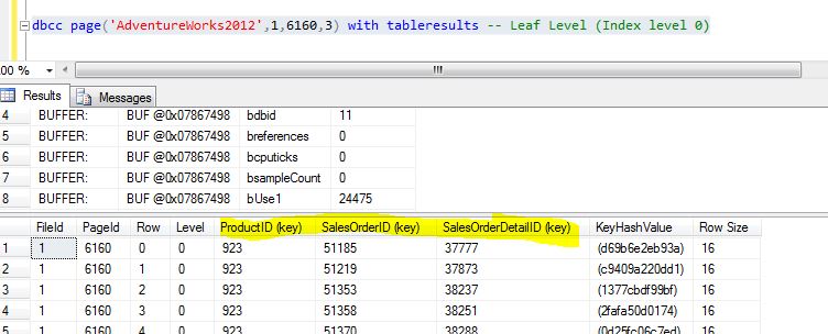 NonClustered Index Structure – SQLServerCentral