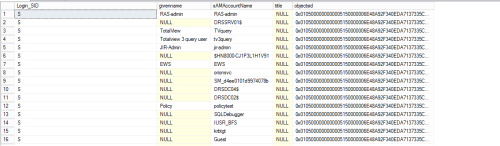 Как в active directory сменить sid компьютера