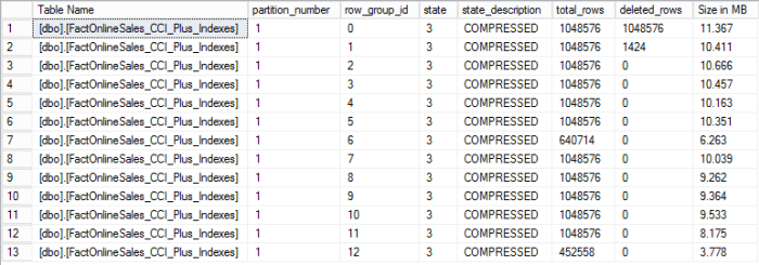 CCI_Plus_Indexes - Row Groups with a Deleted Row Group
