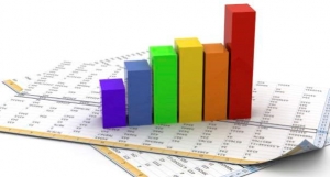 Bar Chart for Data Visualization